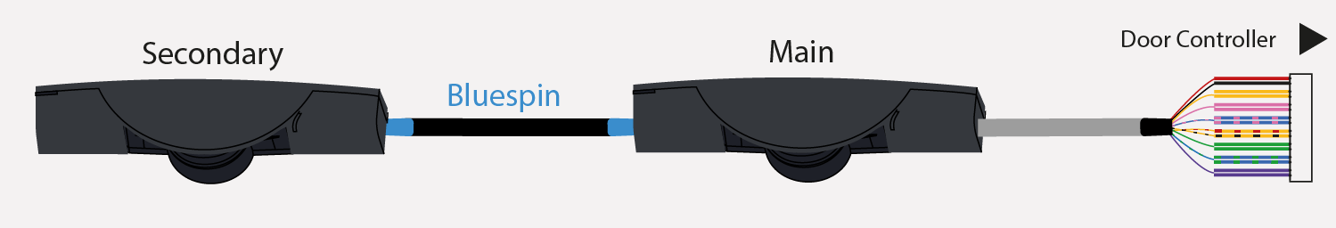 WIRING_ESSAI_3.png