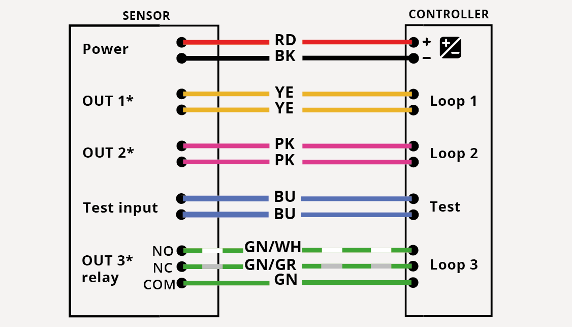 Wiring.png