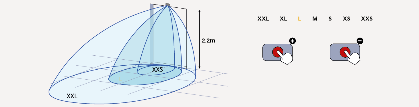 RADAR_SIZE.png