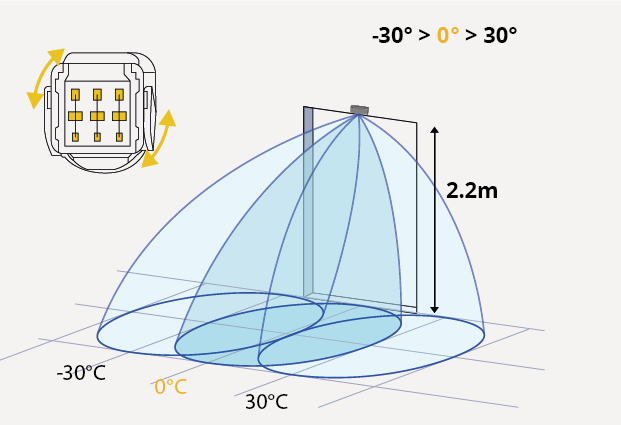 RADAR_ANG_1.png