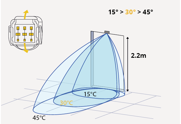 RADAR_ANG_2.png