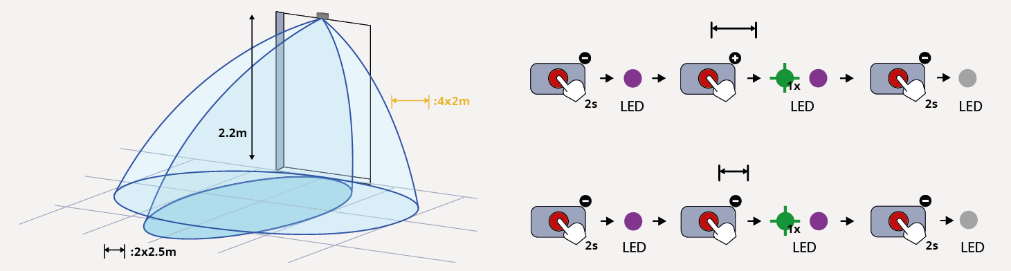 RADAR_field_shape.png
